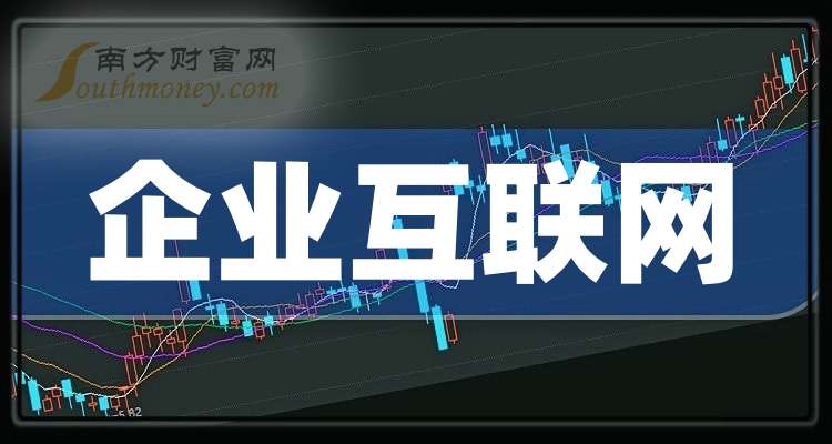 卓易信息：6月11日接受机构调研，民生证券、建信基金参与