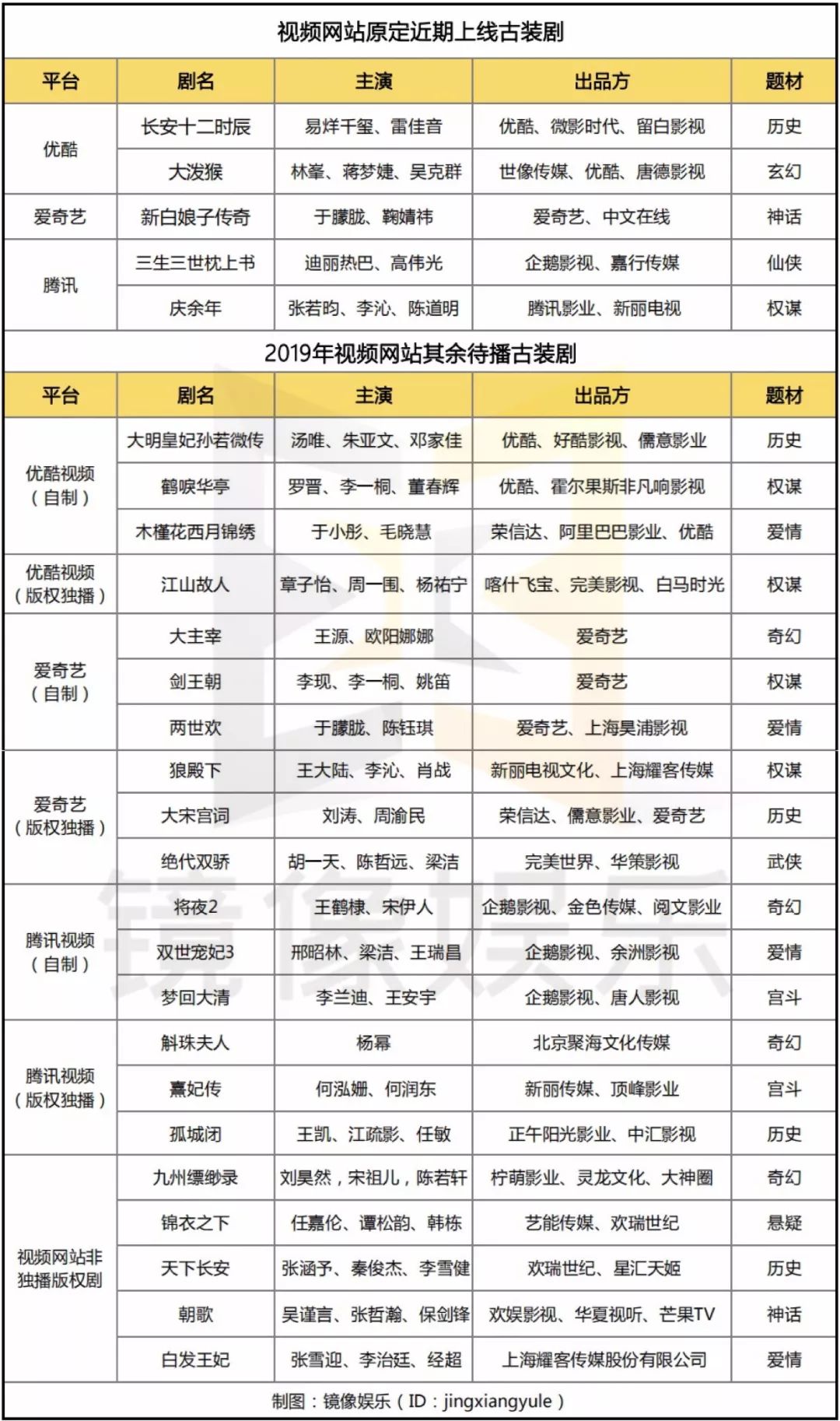 长盈通：6月12日召开业绩说明会，投资者参与