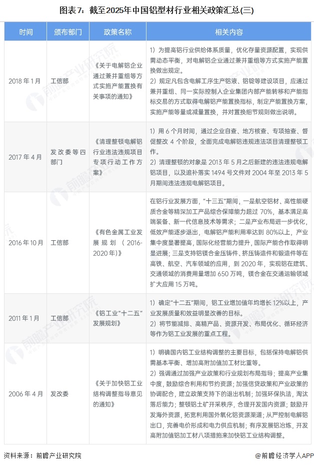 预见2025：《2025年中国预制菜行业全景图谱》（附市场现状和发展趋势等）