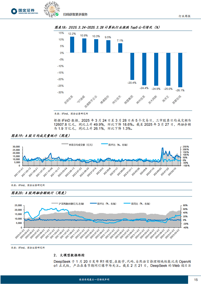 2025年中国多模态大模型行业软件现状 2030年中国AI软件市场规模超千亿元【组图】
