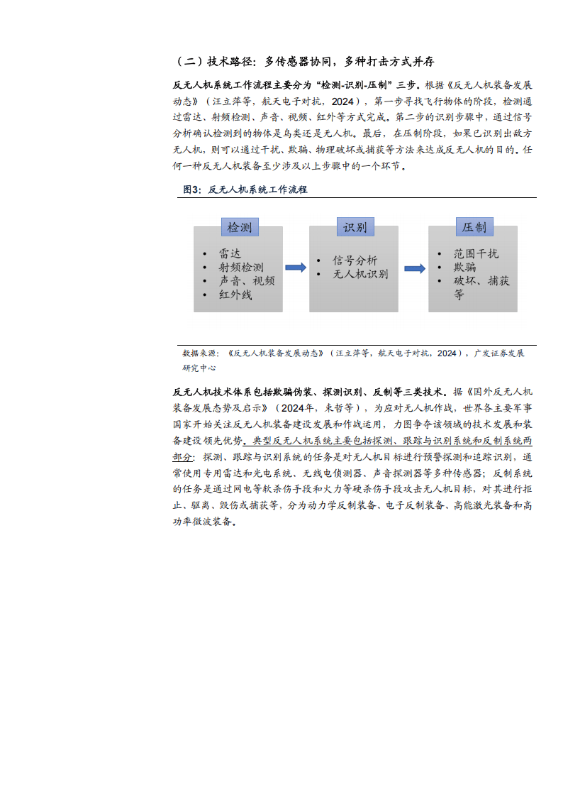 【行业深度】洞察2025：中国无人机用微型涡轮喷气发动机市场规模及竞争格局（附市场规模、竞争格局等）