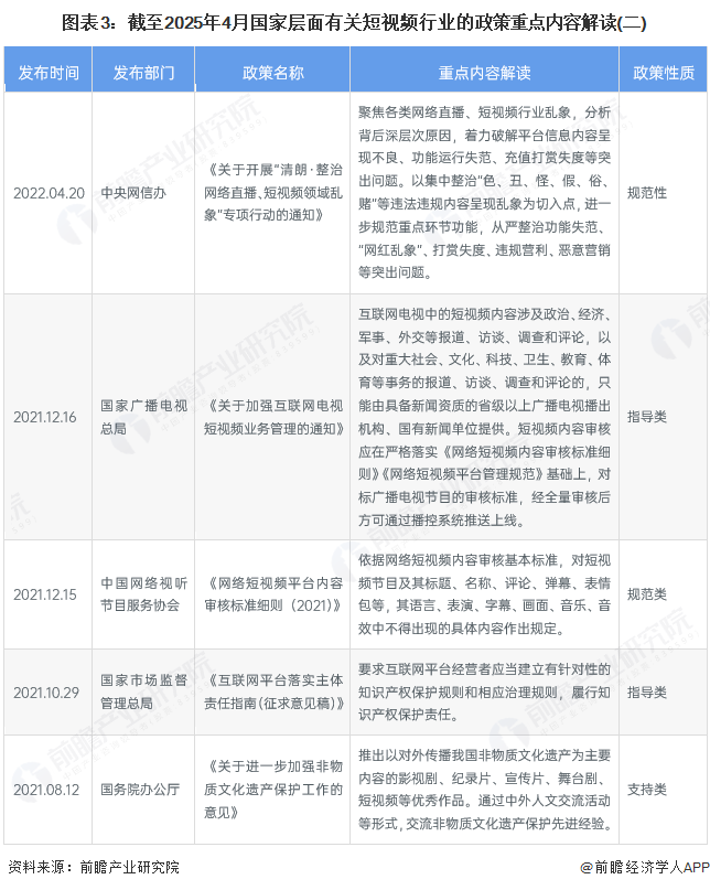 重磅！2025年中国及31省市AR眼镜行业政策汇总及解读（全） “人工智能＋消费”下的AR宇宙