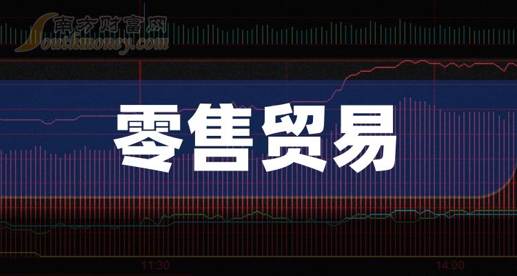 辉隆股份：根据中国证监会制定的《上市公司行业分类指引》，公司隶属于零售业