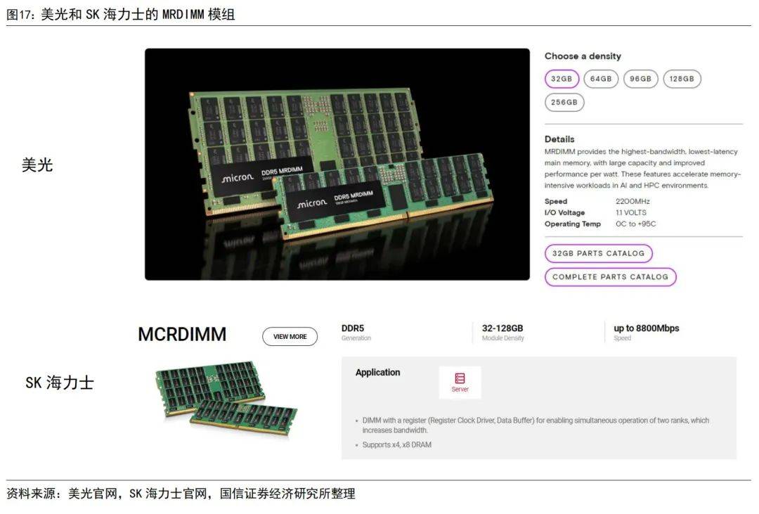澜起科技：循序渐进推进光互连领域的产品布局
