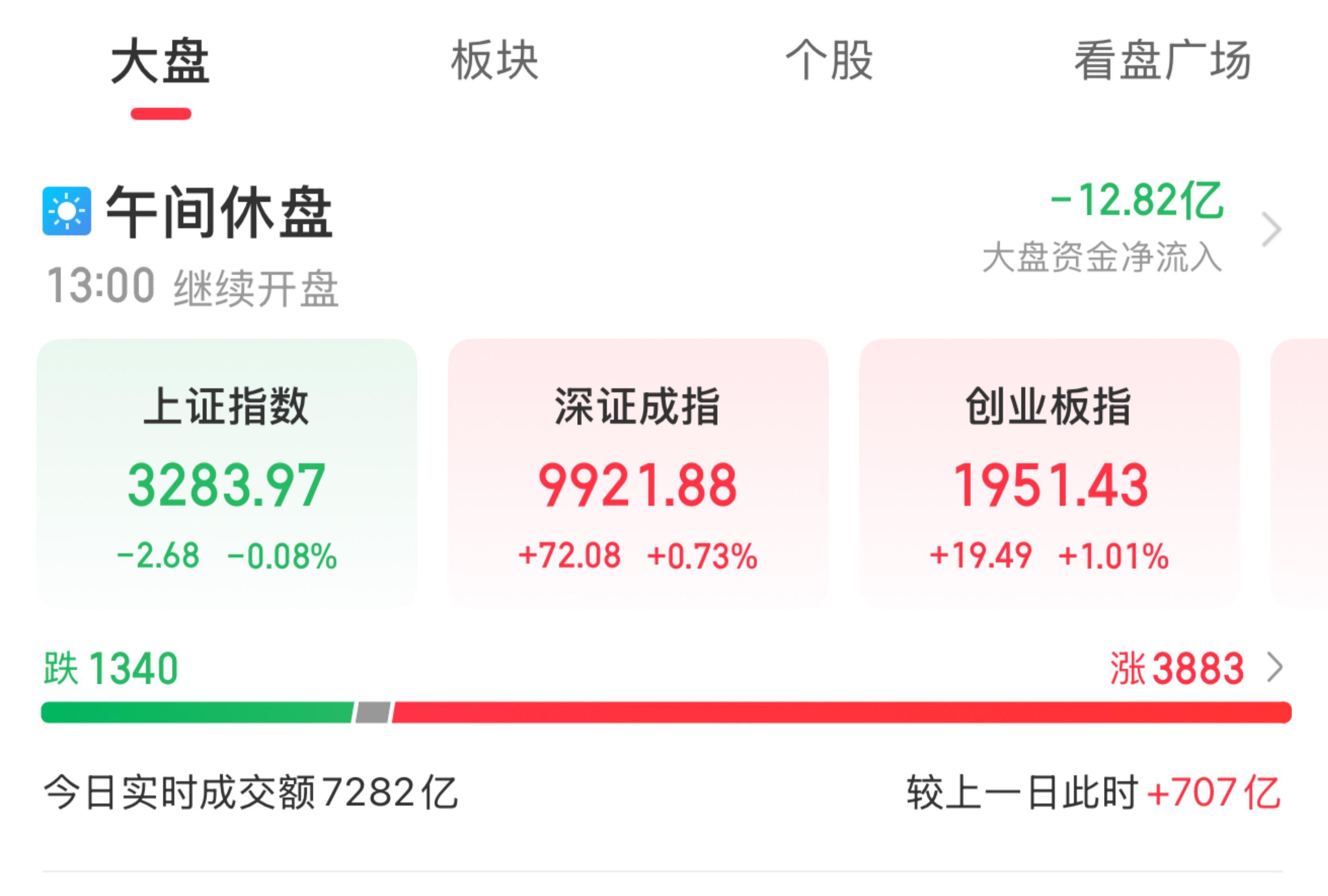 TMT行业周报（6月第1周）：海外算力与应用迎来新催化