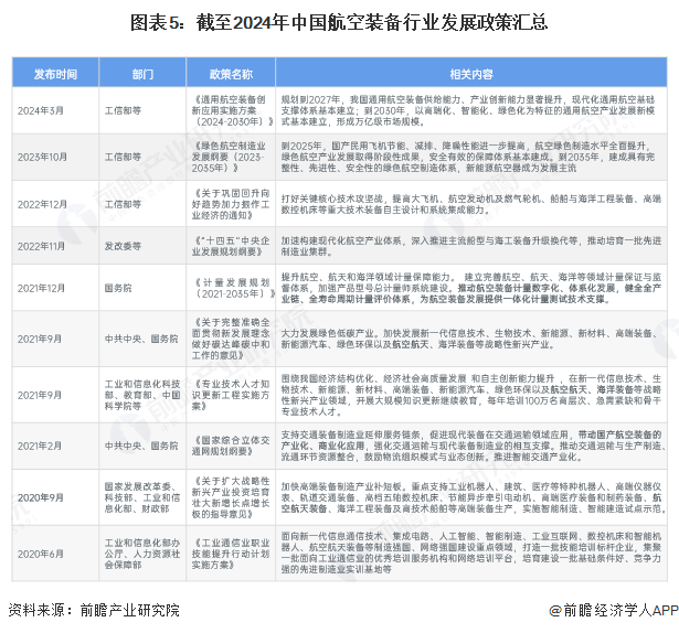 预见2025：《2025年中国餐饮配送机器人行业全景图谱》（附市场现状和发展趋势等）