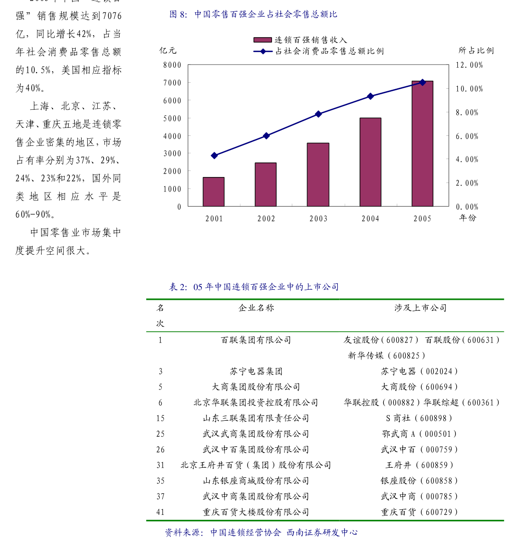有色金属行业跟踪周报：美国非农数据“涉险过关”，工业金属环比上涨