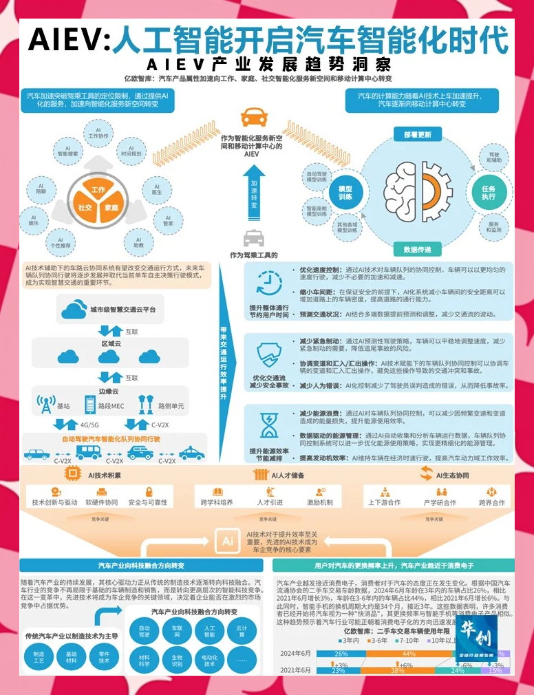 金融与AI融合持续深化：【AI金融新纪元】系列报告（四）