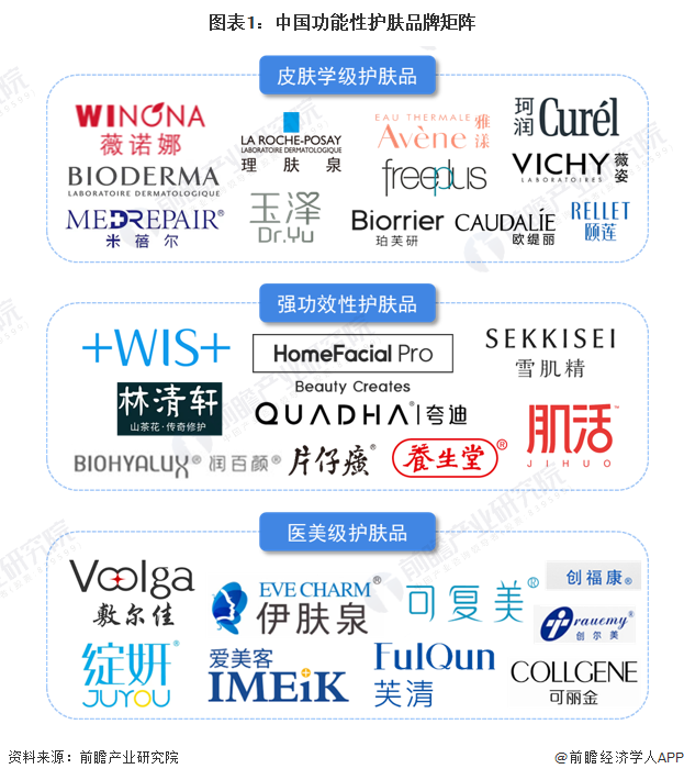 【行业深度】洞察2025：全球及中国PVC功能性面料行业市场规模及竞争格局（附市场规模、竞争格局等）