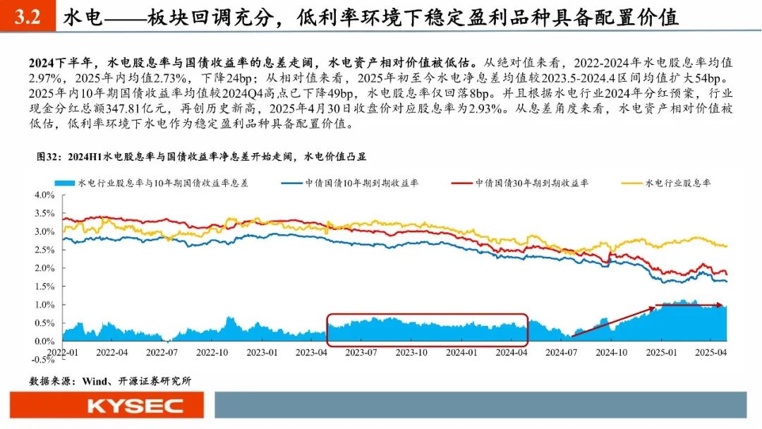 精进电动：6月17日召开分析师会议，西部证券、开源证券等多家机构参与