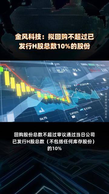 岩山科技:公司拟回购不超过724.64万股公司股份