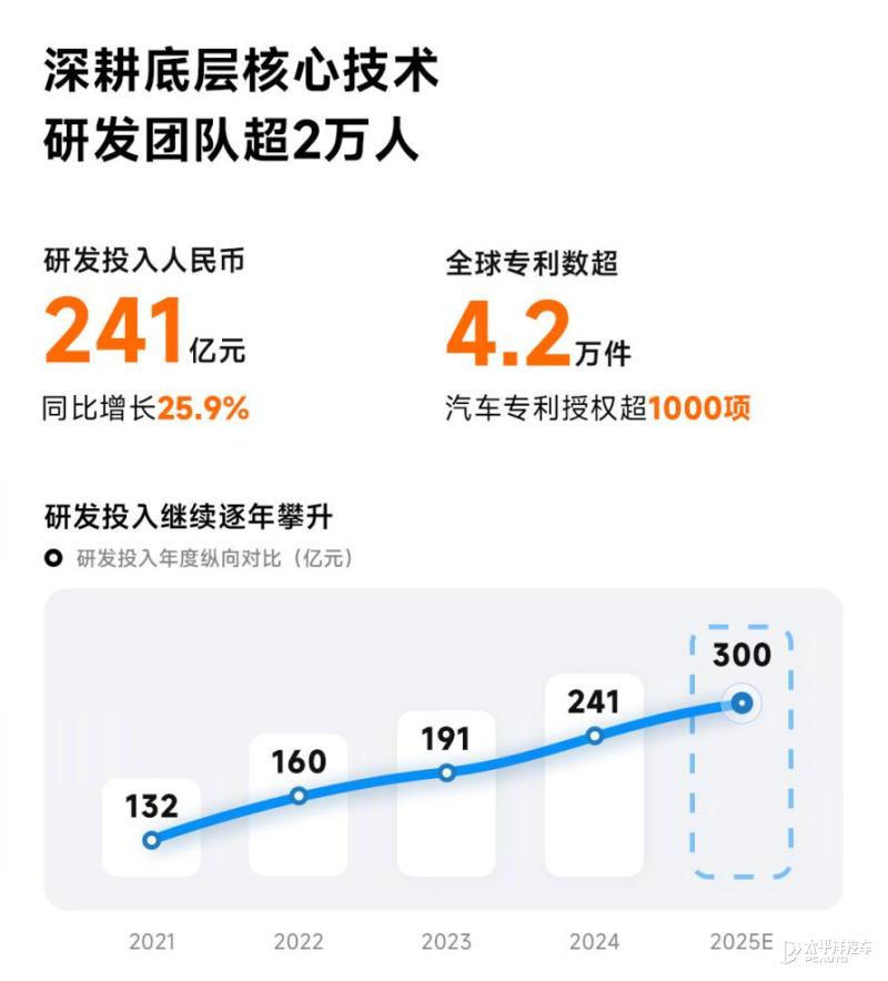 酉立智能即将上会,客户集中度较高,超7成收入来自境外