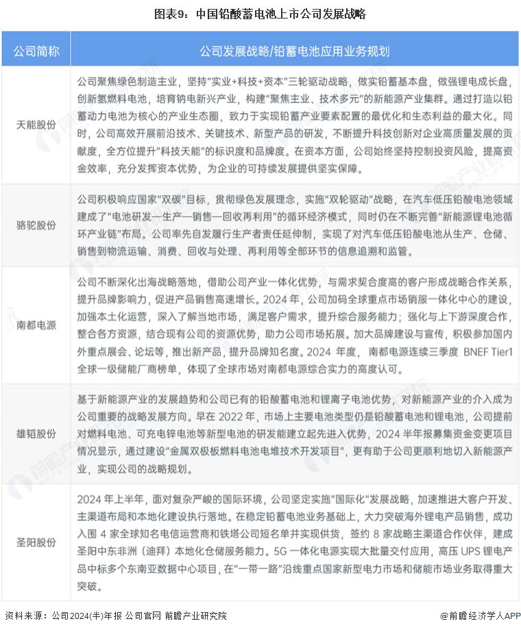 【全网最全】2025年短视频行业上市公司全方位对比（附业务布局汇总、业绩对比、业务规划等）