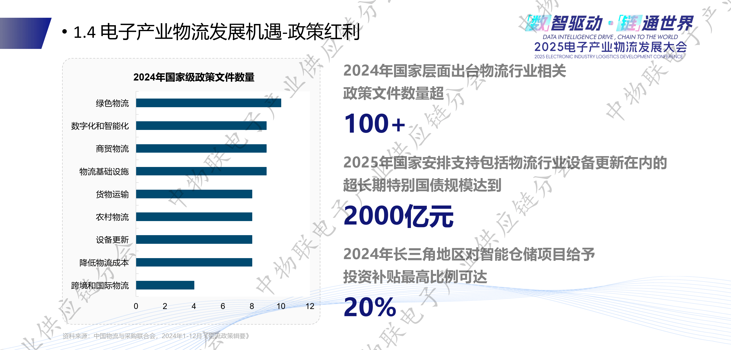 重磅！2025年中国及31省市声呐行业政策汇总及解读（全） 推动声呐数智化发展