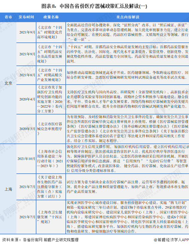 重磅！2025年中国及31省市声呐行业政策汇总及解读（全） 推动声呐数智化发展