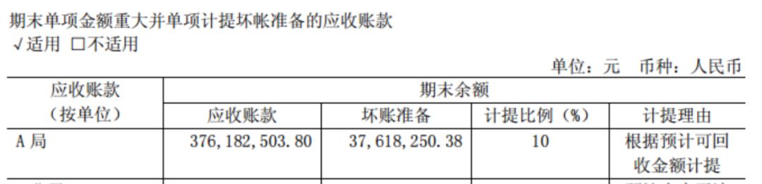 晶丰明源最新公告：发行股份及支付现金购买资产并募集配套资金申请文件获得上交所受理