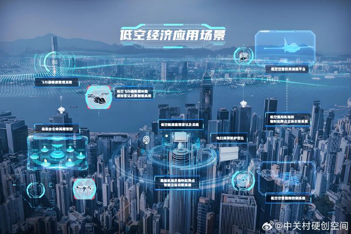 同益中：公司芳纶纸产品可以应用于低空经济领域