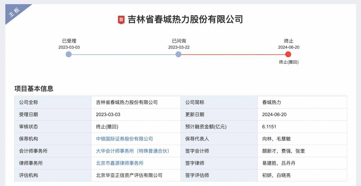 盛龙股份深交所主板IPO获受理 2024年钼金属产量占全国9.64%