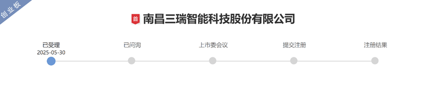 长裕集团上交所主板IPO获受理 氧氯化锆产能位居全球第一