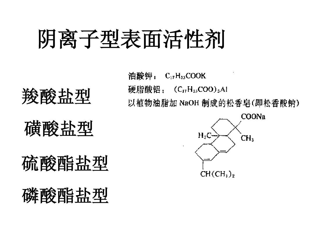 皇马科技：关于国产替代一直是公司特种表面活性剂产品的稳健增长点之一，通过质量更优、响应更快、应用服务更好、性价比更高获得了下游广大客户的一致好评