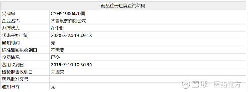 宣泰医药：3款国内首仿高端仿制药已获批上市