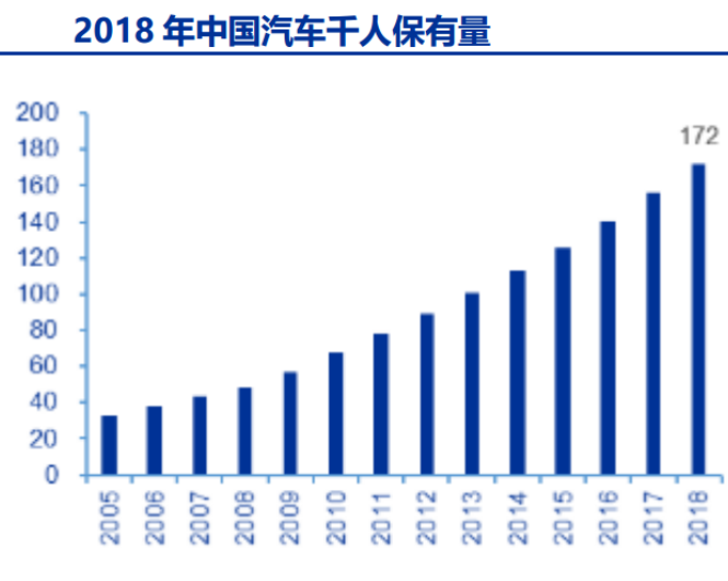 化工行业周报：安全事故频出，化工拐点或渐行渐近