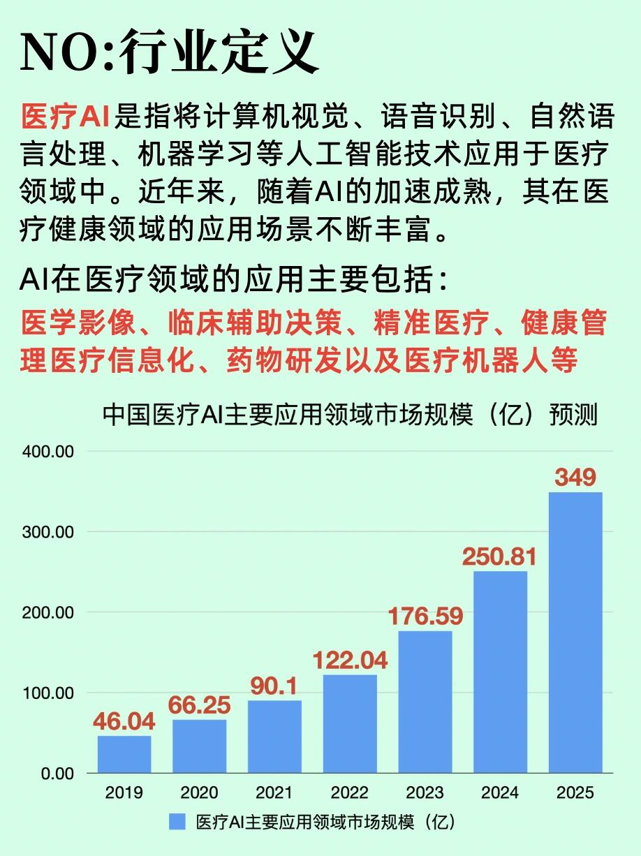 祥生医疗：公司十分注重股东回报