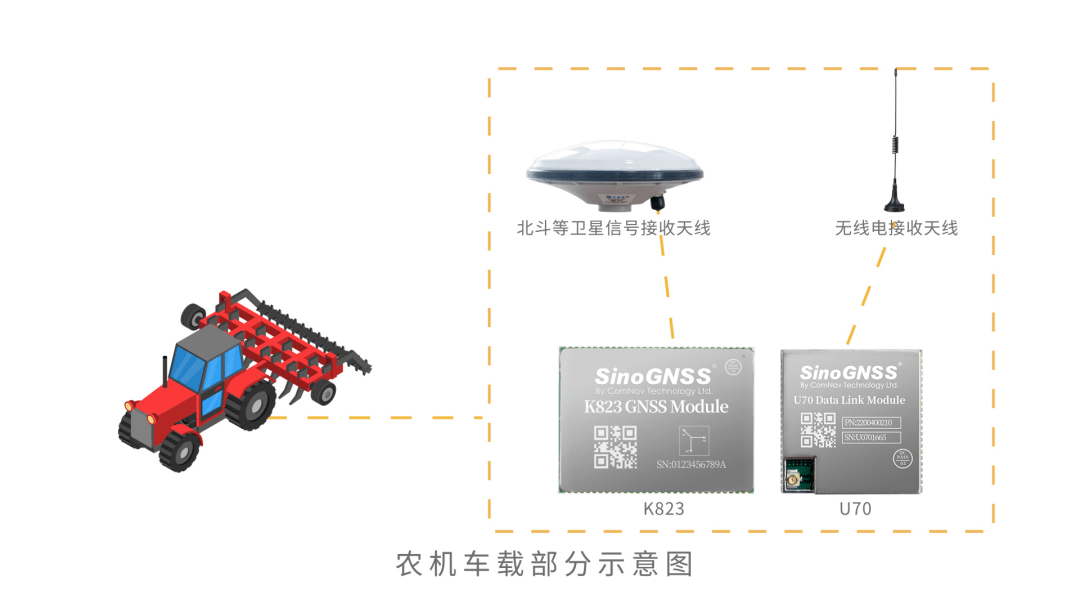 司南导航：股东户数情况如下