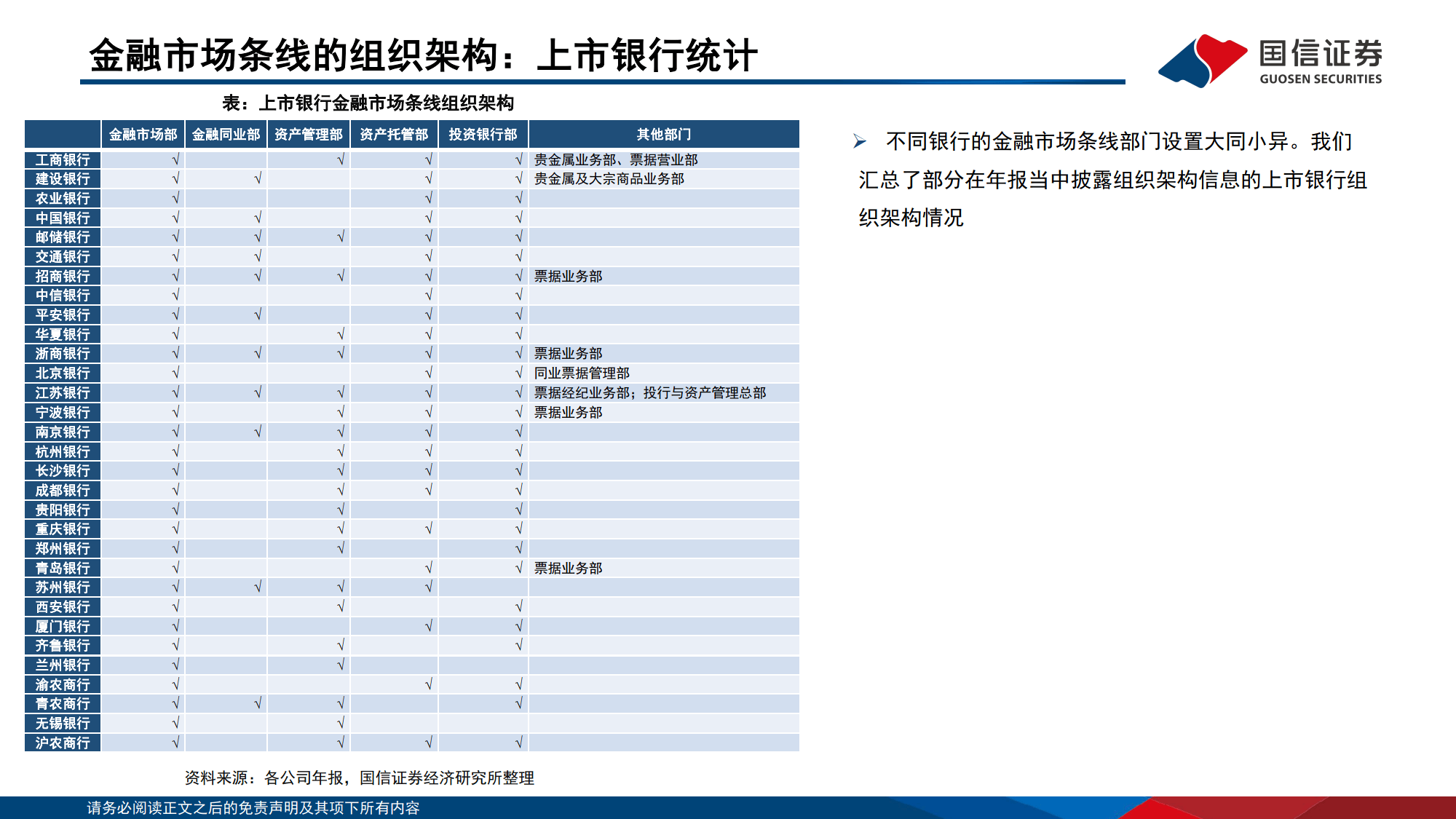 银行行业深度报告：谨慎乐观看待零售风险，新规过渡尚存调整空间