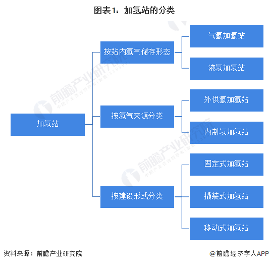 预见2025：《2025年中国奶酪行业全景图谱》（附市场现状、竞争格局和发展趋势等）