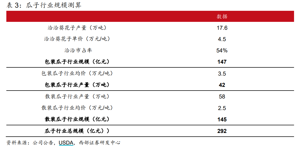 新和成：预计2025年半年度盈利33.00亿至37.50亿 净利润同比增长50.00%至70.00%