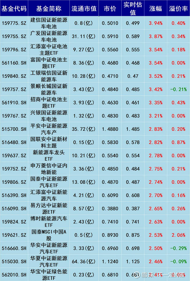 赛恩斯：易方达基金投资者于6月24日调研我司