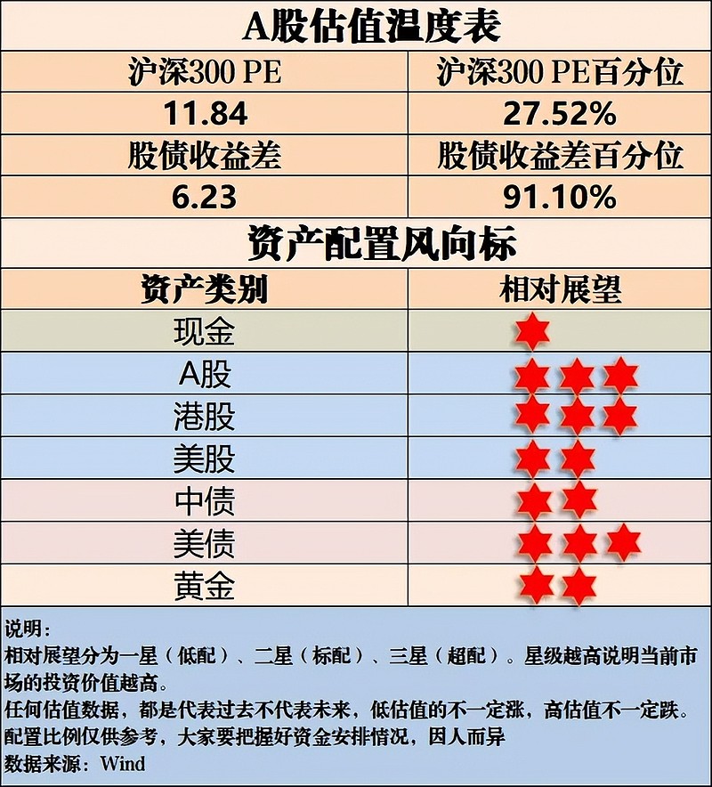6月即将收官 四大标准筛出26只科创板潜在预增股