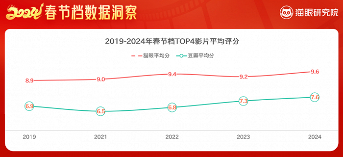 八亿时空:6月27日召开业绩说明会,投资者参与