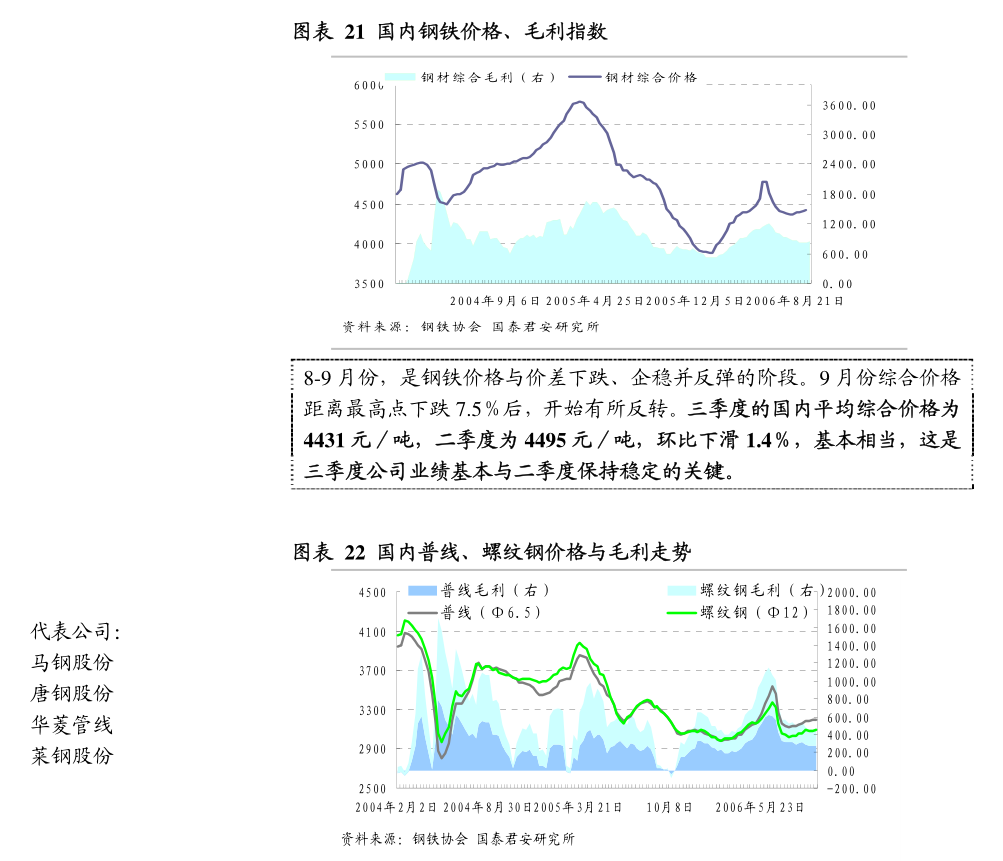 医药生物行业跟踪周报：科研服务拐点已至，关注皓元医药、毕得医药、百奥赛图等
