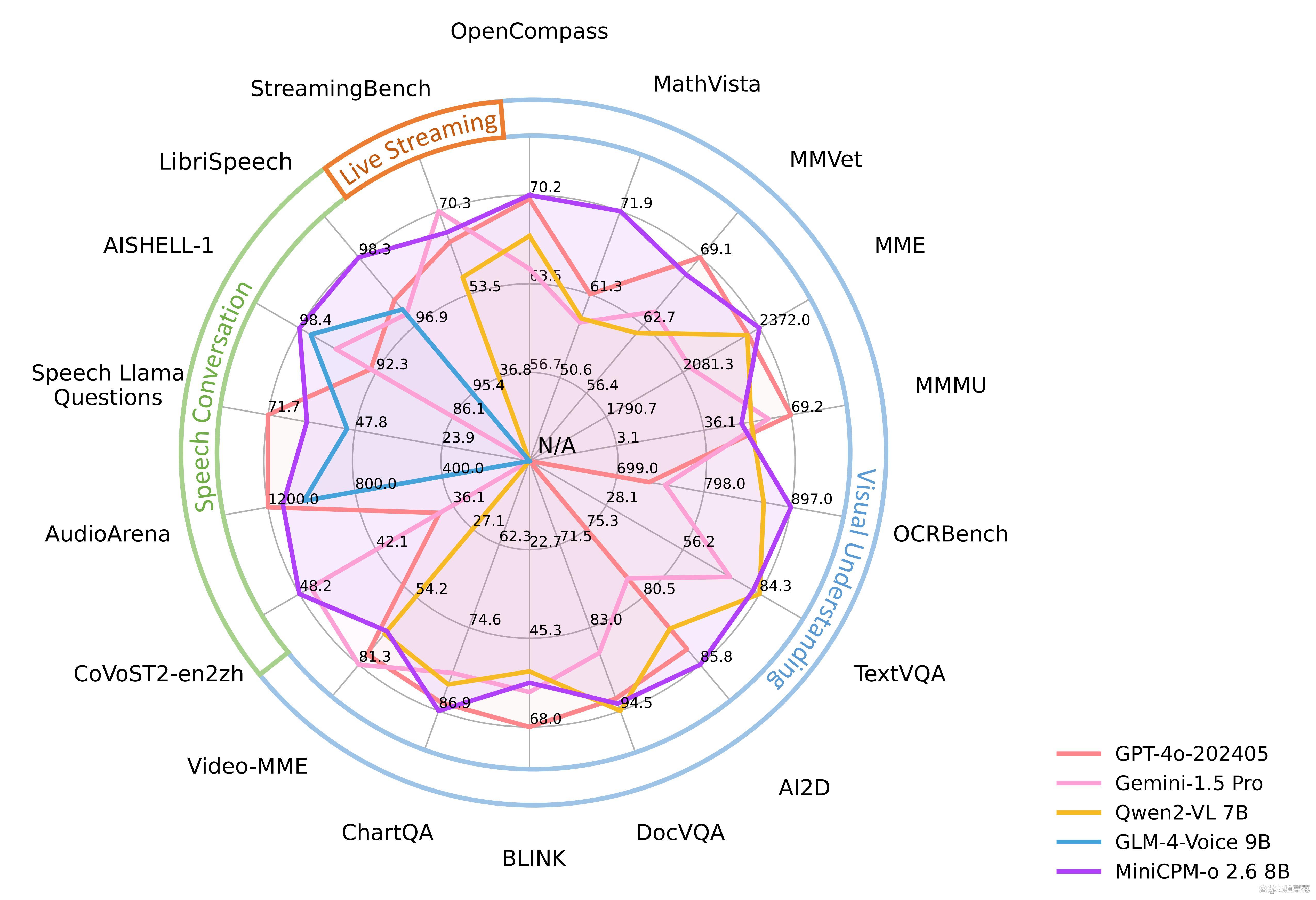 计算机行业周报:MiniMax开源MiniMax-M1,Midjourney发布视频生成模型V1