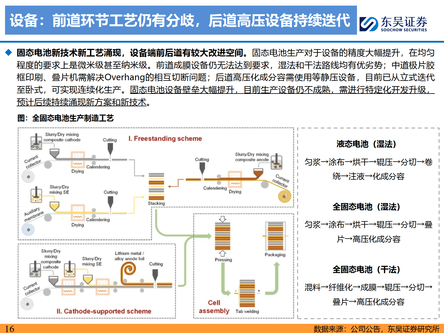 化工行业周报：硫化锂为固态电池电解质主流量产趋势，瓶片宣布联合减产后价格有所上扬