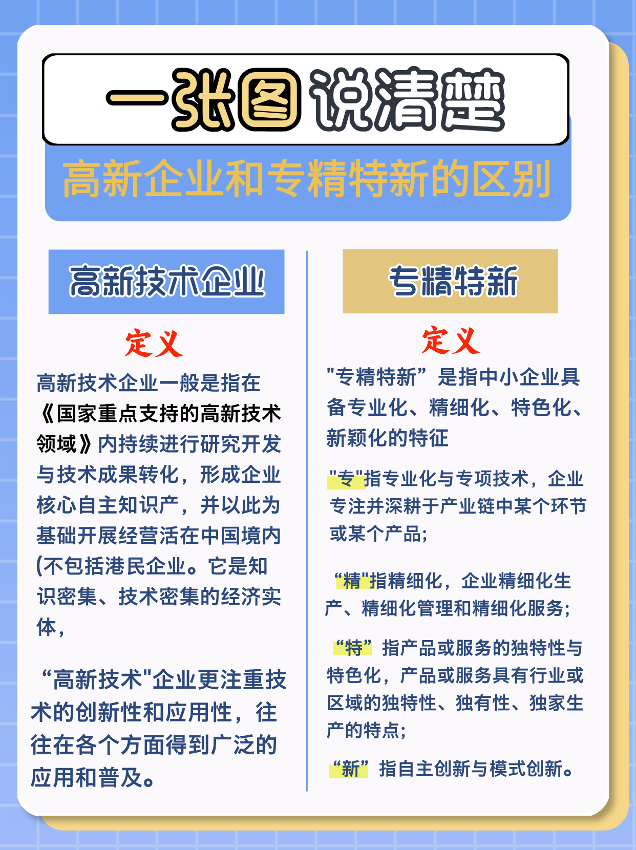 芯�微装：公司将持续聚焦主业提升技术研发实力与产品市场竞争力
