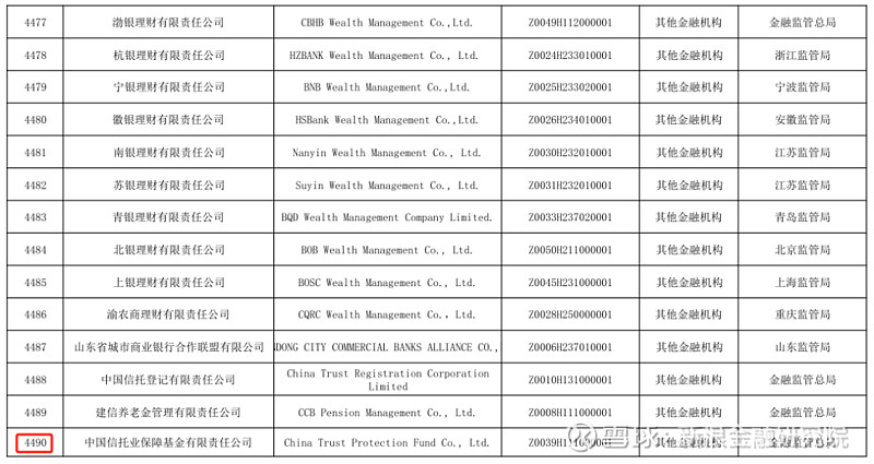 上声电子：中泰资管、杭银理财等多家机构于6月27日调研我司