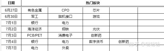 电子行业:Meta联手Oakley,开辟垂直赛道新战场
