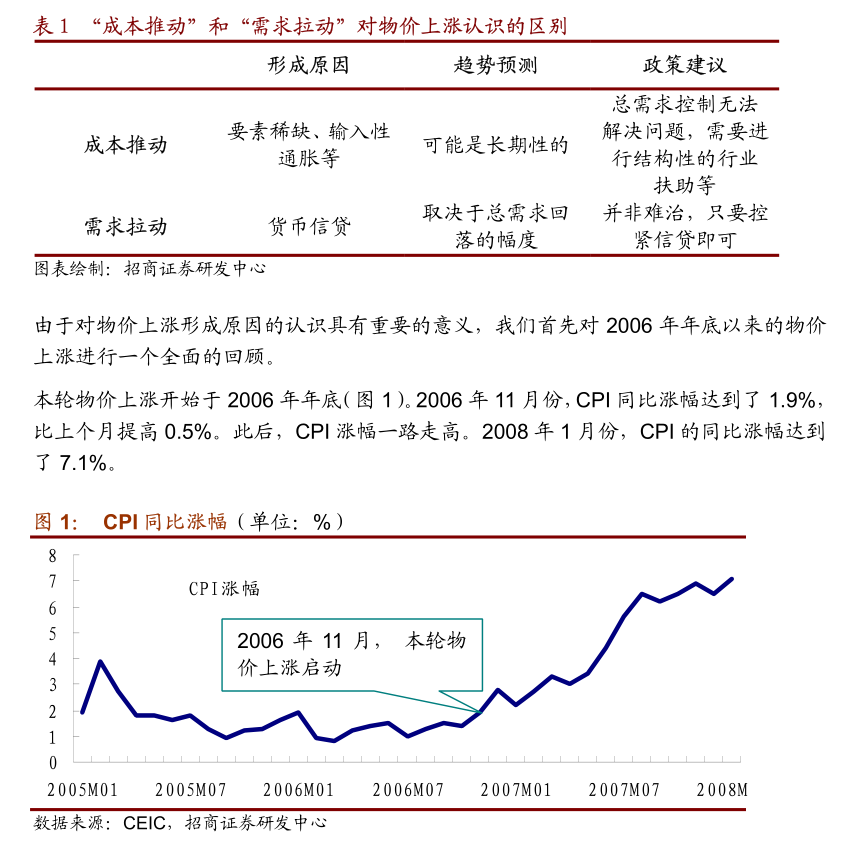 华盛锂电：东方财富证券、中哲物产等多家机构于7月1日调研我司