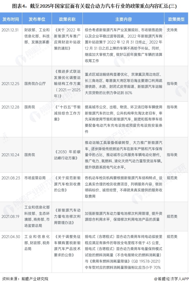 重磅！2025年中国及31省市航空发动机行业政策汇总及解读（全） 推动行业自主创新研发