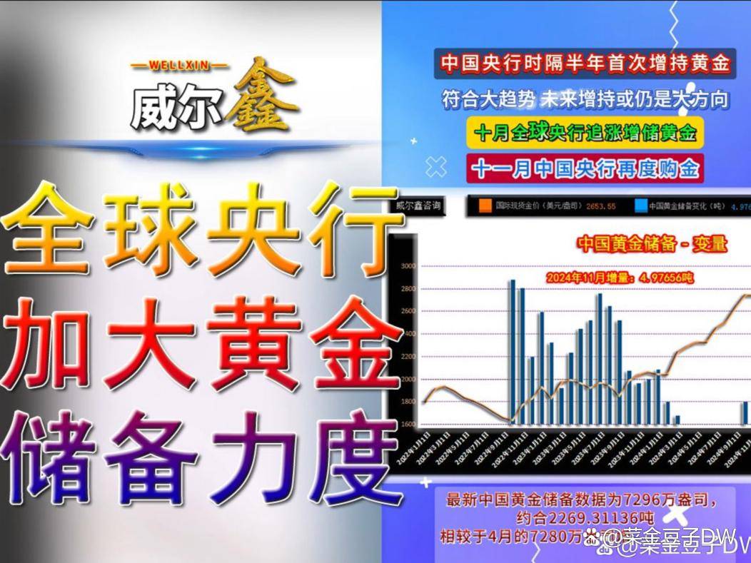 国际金价持续反弹；央行周五开展6000亿元MLF操作 丨金融早参
