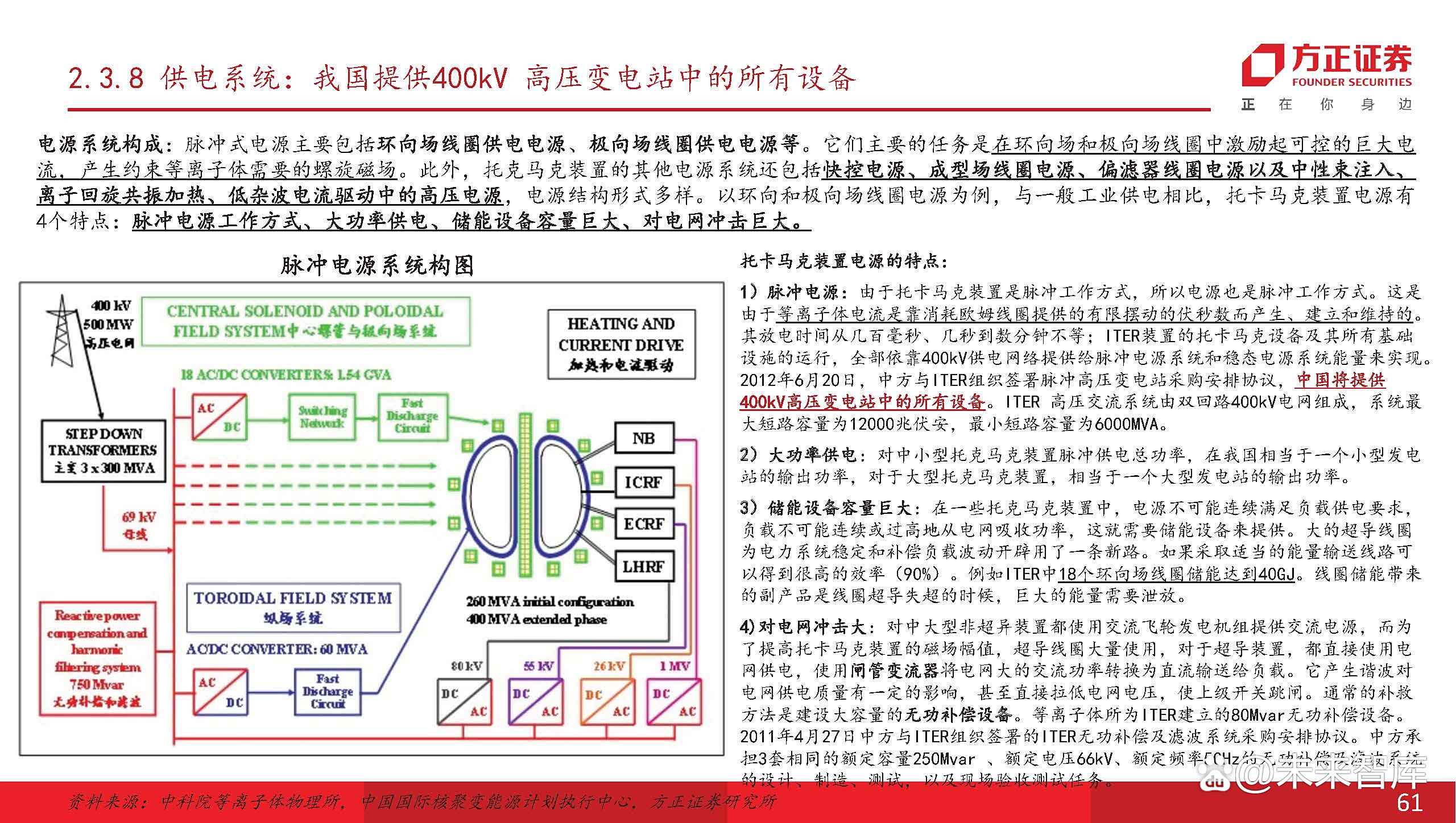 景业智能（688290）新增【核聚变】概念