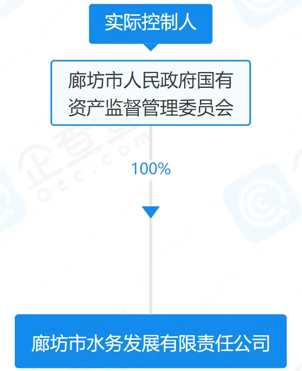 华茂股份：预计2025年半年度盈利8000.00万至1.00亿 净利润同比增长293.36%至391.70%