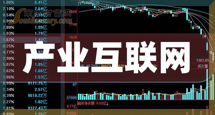 华茂股份：预计2025年半年度盈利8000.00万至1.00亿 净利润同比增长293.36%至391.70%
