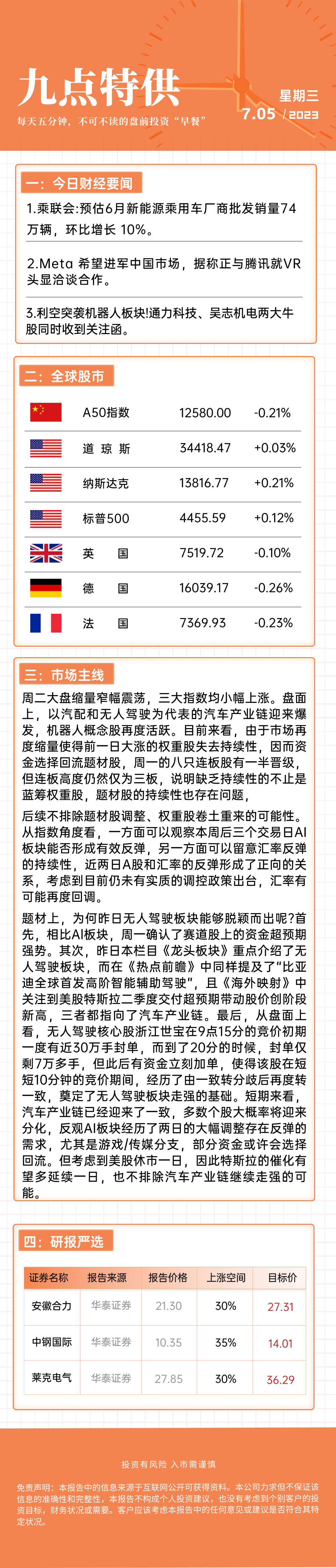 6月9日新股上会动态：三协电机IPO上会通过