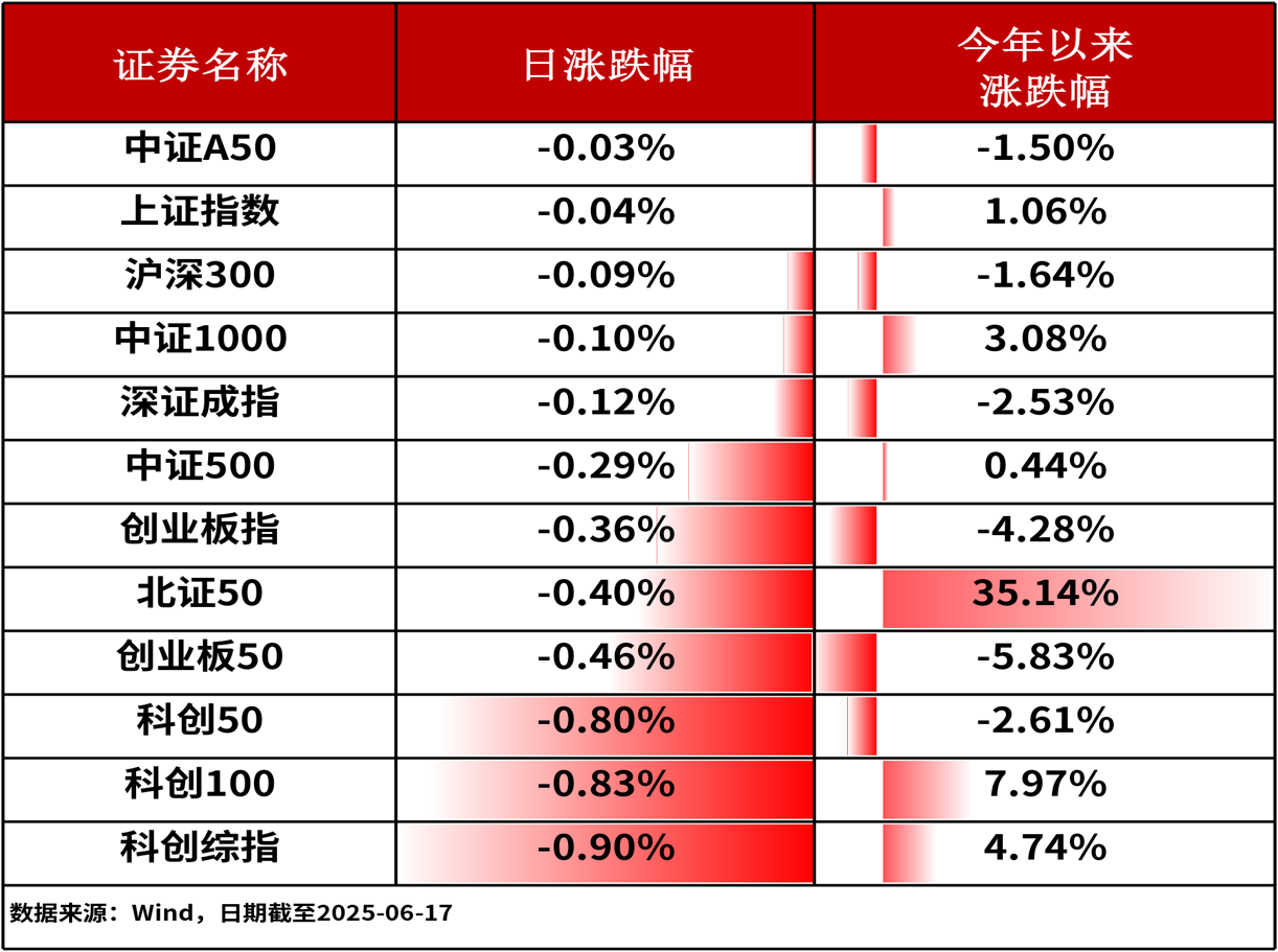 A股申购 | 新恒汇(301678.SZ)开启申购 在柔性引线框架行业全球市场份额排名第二