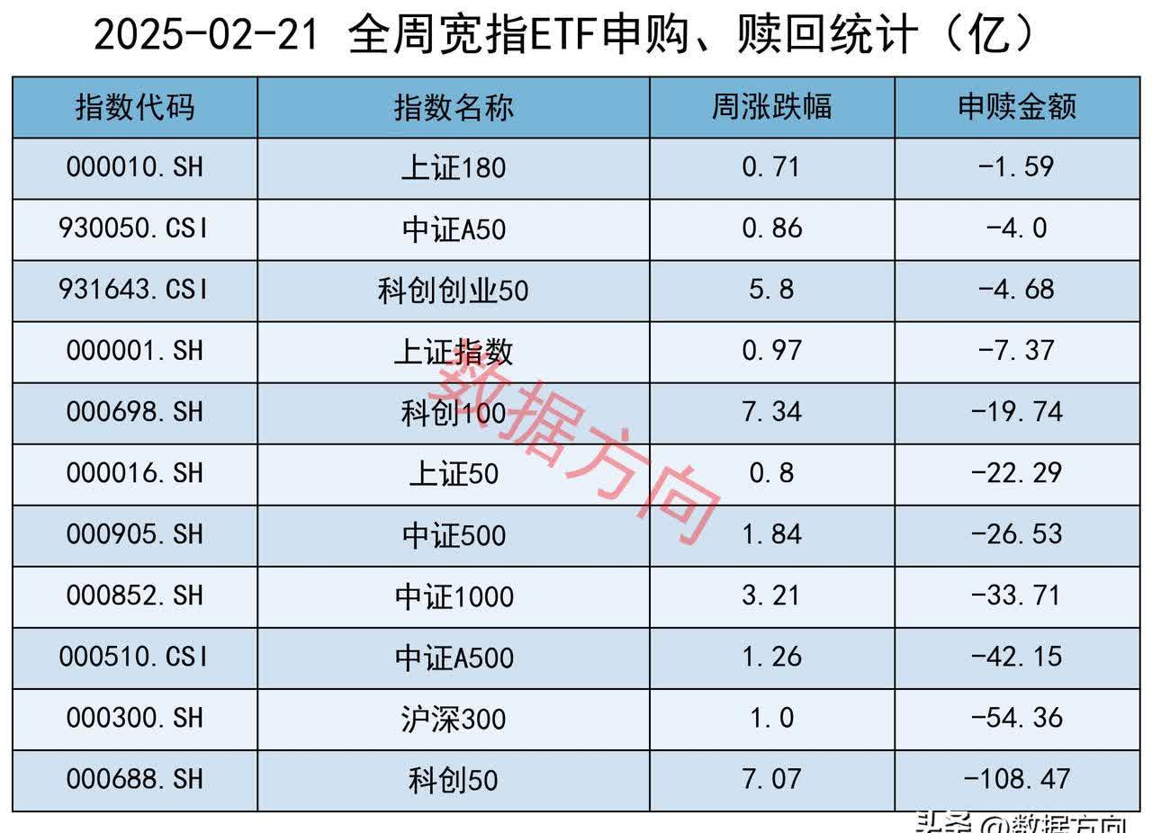 时代电气：截至2025年6月30日公司A股股东户数为20777户