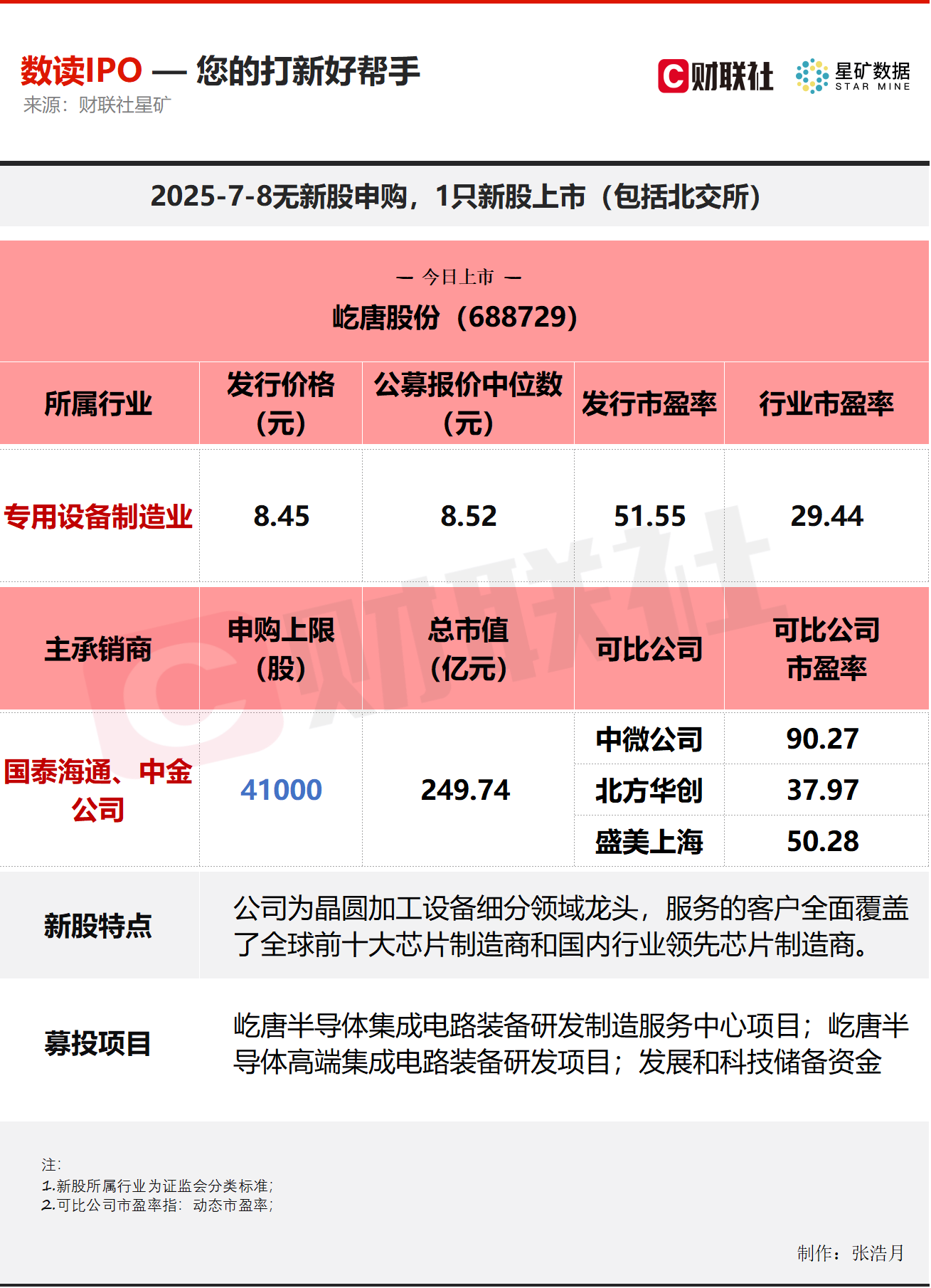 业绩快报：佛燃能源半年度净利3.09亿 同比增长7.13%